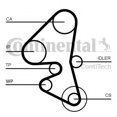 1613561980,PEUGE 1613561980 Water Pump & Timing Belt Kit for PEUGE