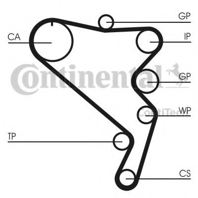 076198119,VW 076 198 119 Timing Belt Kit for VW