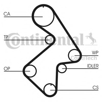 1356803010,OEM 1356803010 Timing Belt for OEM