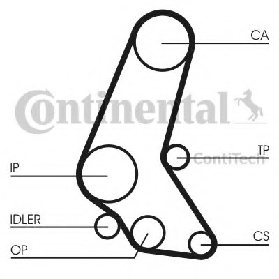 1606387,opel 1606387 Timing Belt Kit For Opel