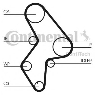 0000081658,CITRO 0000081658 Timing Belt for CITRO