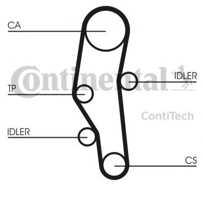 1721274,BMW 1721274 Timing Belt for BMW