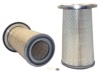 WIX FILTERS 46609 Air Filter