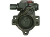  20266 Power Steering Pump