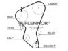 FLENNOR  4060V Timing Belt