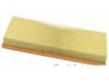 BECK/ARNLEY  0421766 Air Filter