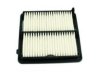 BECK/ARNLEY  0421824 Air Filter